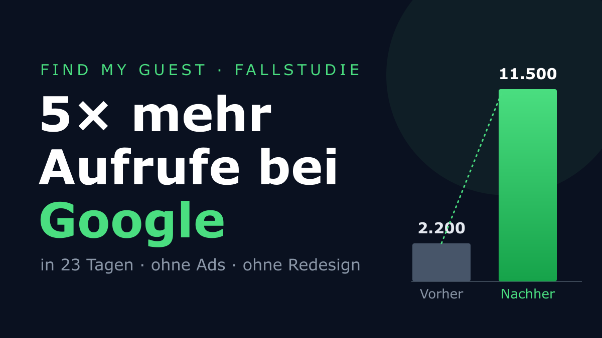 Airbnb-Suchranking gefallen? Was Gastgeber auf Reddit probiert haben, und was geholfen hat