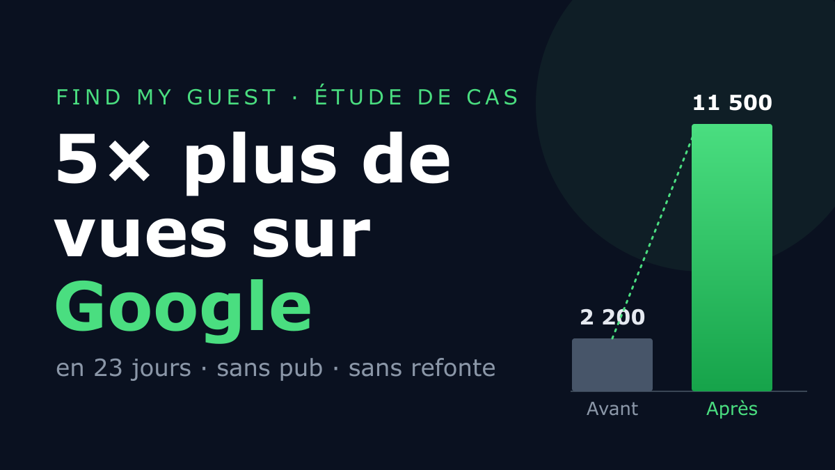 Classement Airbnb en chute ? Ce que les hôtes ont essayé sur Reddit, et ce qui a marché