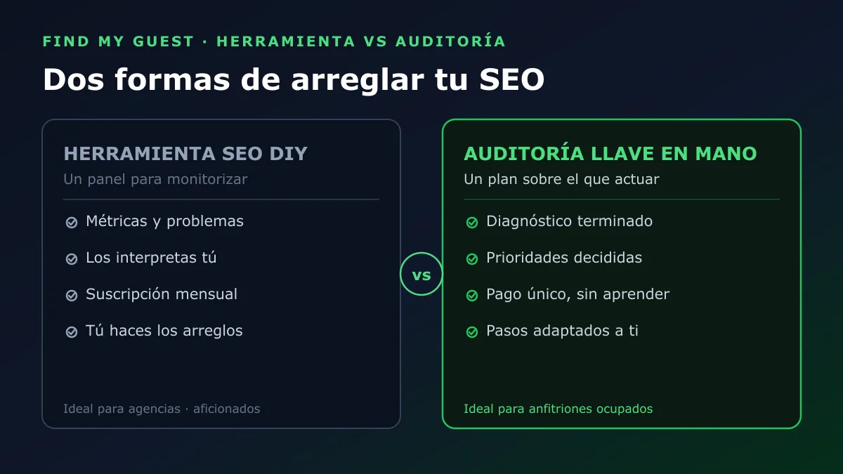 Dos formas de arreglar tu SEO: la herramienta DIY es un panel para monitorizar, la auditoría llave en mano es un plan sobre el que actuar