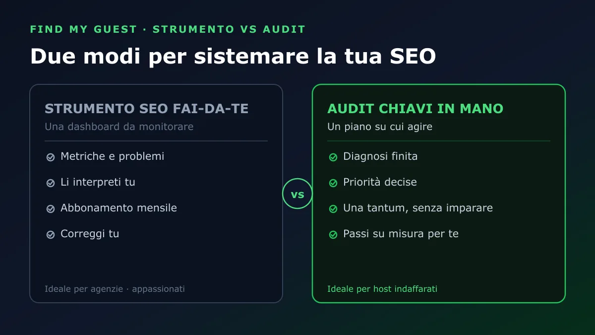 Due modi per sistemare la tua SEO: lo strumento fai-da-te è una dashboard da monitorare, l'audit chiavi in mano è un piano su cui agire