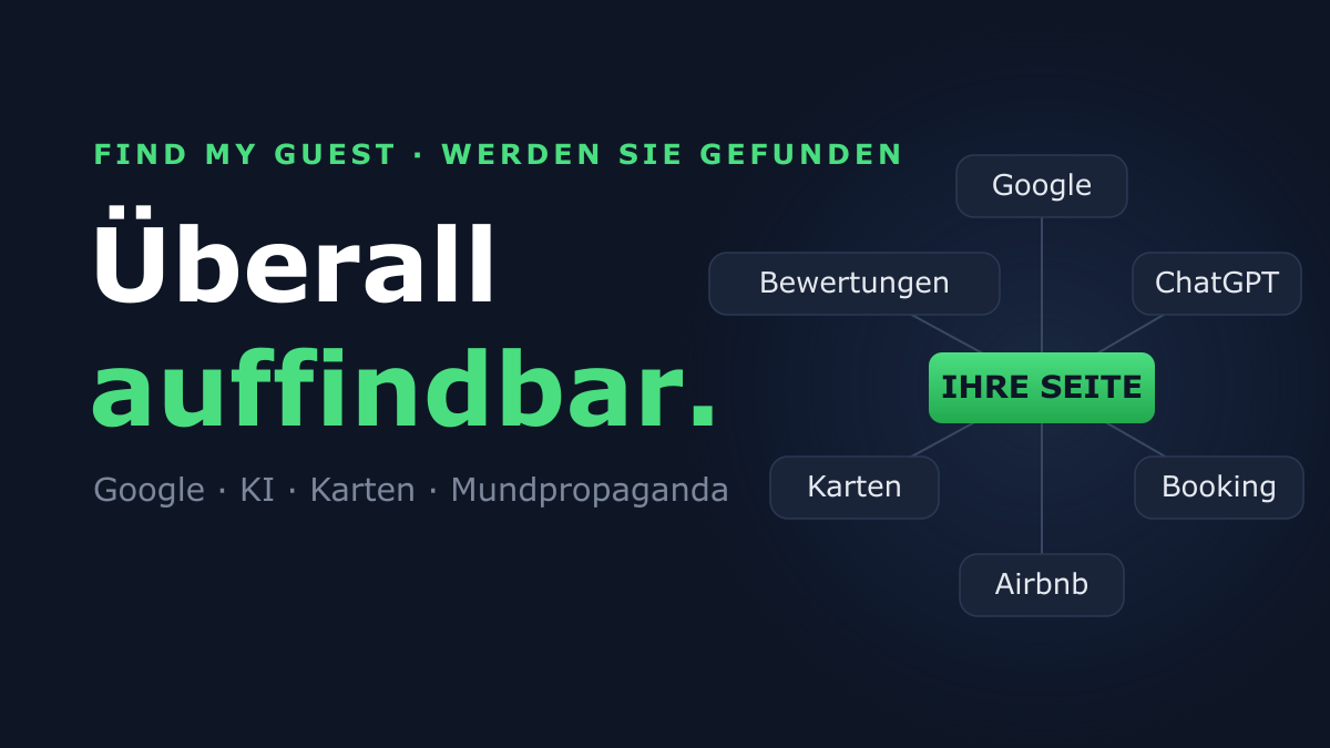 Wie du gefunden wirst: ein Entdeckt-werden-Playbook für Kurzzeitvermietungen