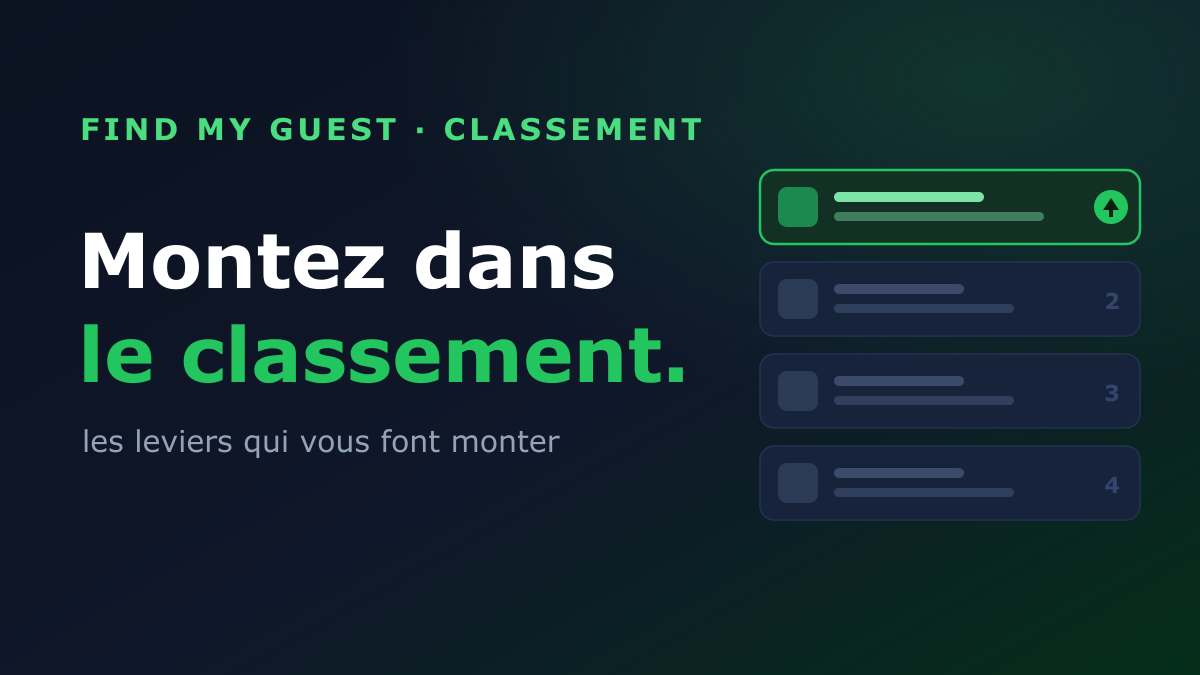 Monter dans le classement Airbnb : 8 leviers qui font vraiment la différence