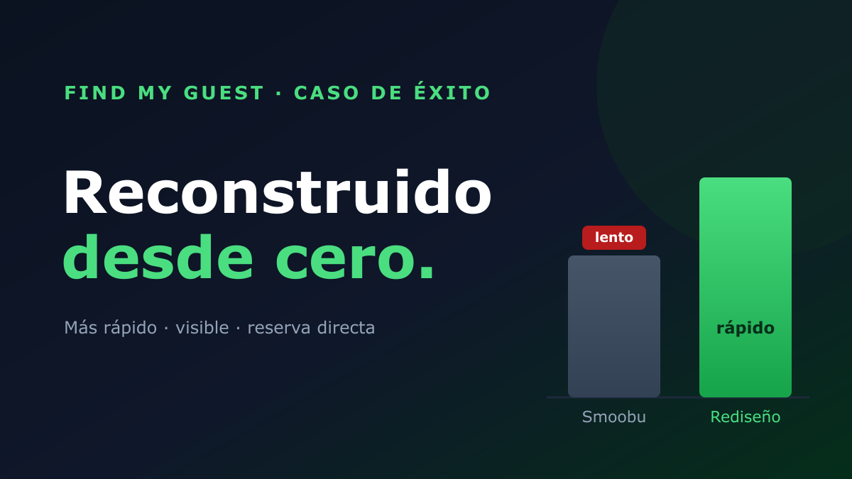 Reconstruido desde cero: un sitio más rápido y con reserva directa para Seize The Stay
