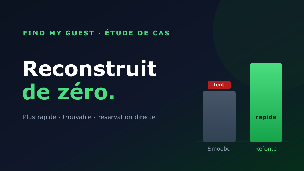 Reconstruit de zéro : un site plus rapide et en réservation directe pour Seize The Stay