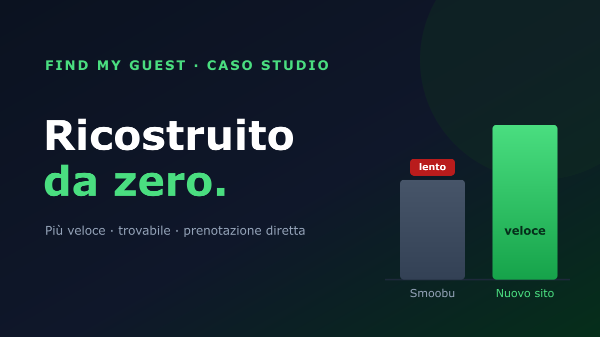 Ricostruito da zero: un sito più veloce e con prenotazione diretta per Seize The Stay