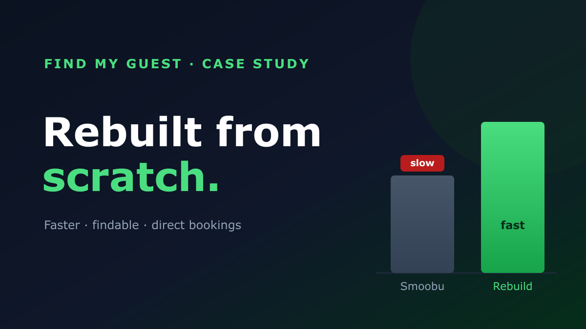 Rebuilt from scratch: a faster, direct-booking website for Seize The Stay