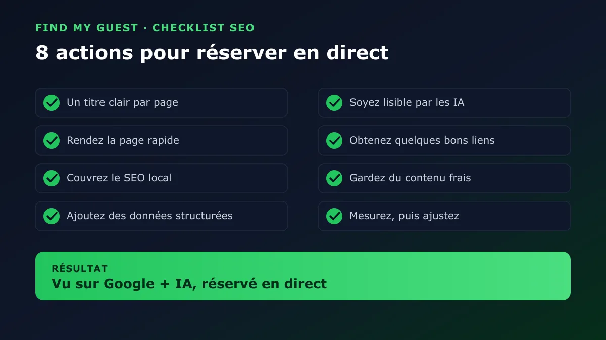 La checklist SEO en 8 étapes pour la location courte durée, du titre de page clair à la mesure des résultats, pour être trouvé sur Google et les IA et réserver en direct