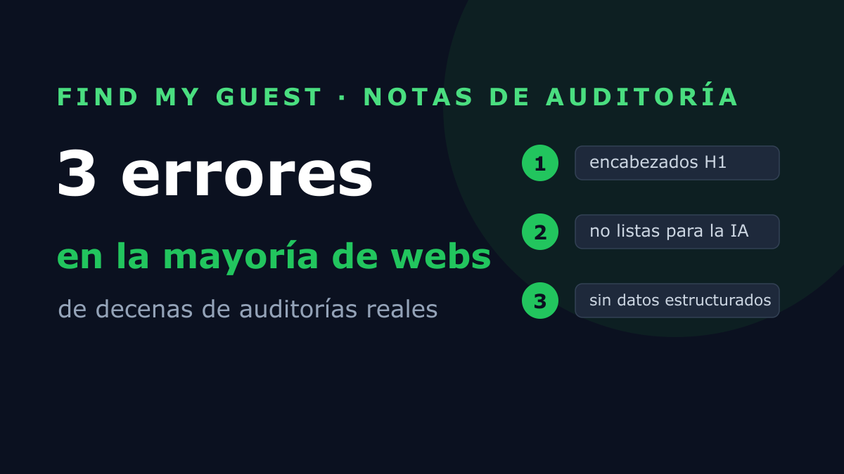 Audité decenas de webs de reserva directa · los 3 errores más comunes