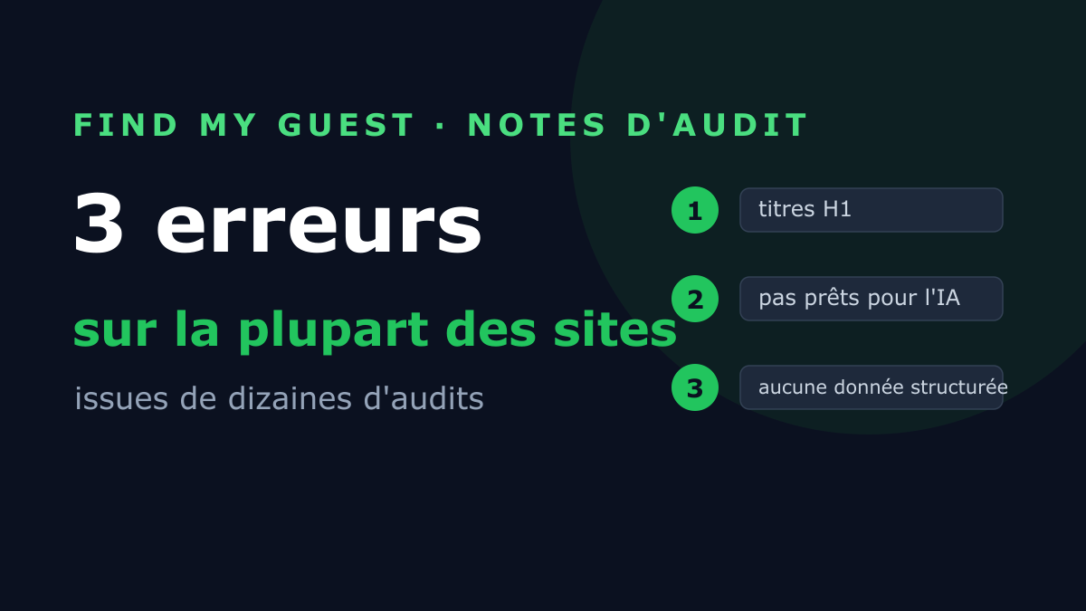 J'ai audité des dizaines de sites de réservation directe · les 3 erreurs les plus fréquentes