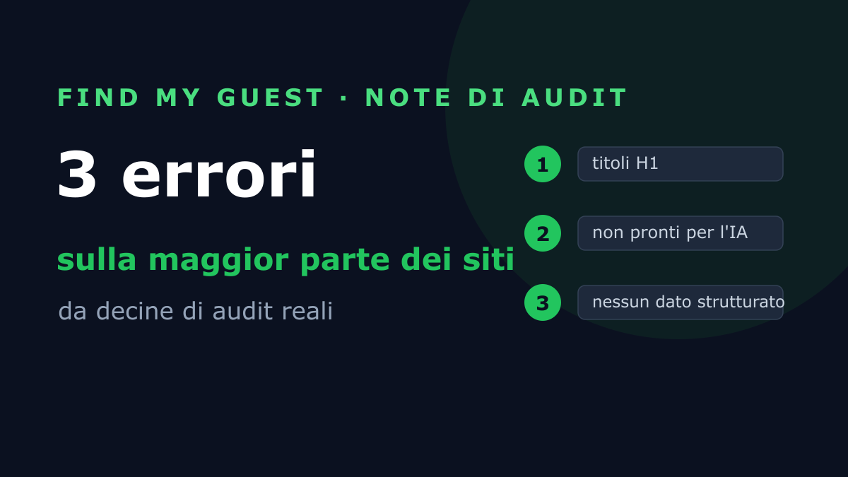Ho fatto l'audit di decine di siti di prenotazione diretta · i 3 errori più comuni